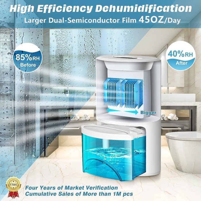 Gocheer 800 sq ft Dehumidifier with Drain Hose (image 2)