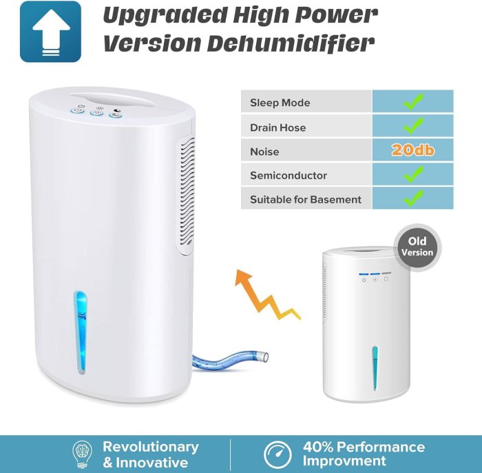 Gocheer 800 sq ft Dehumidifier with Drain Hose (image 5)