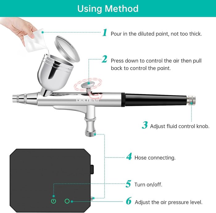 Gocheer Airbrush Kit with Compressor (0.2/0.3/0.5mm Nozzle) (image 3)