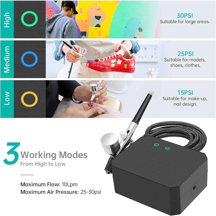 Gocheer Airbrush Kit with Compressor (0.2/0.3/0.5mm Nozzle) (image 4)