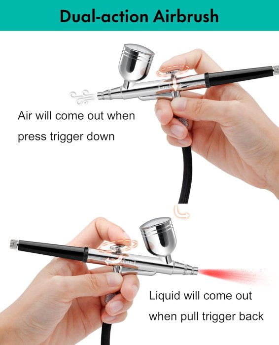 Gocheer Airbrush Kit with Compressor, 48 PSI, 0.2/0.3/0.5mm Nozzle, Black. (image 3)