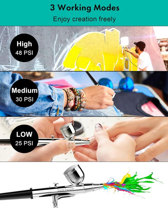 Gocheer Airbrush Kit with Compressor, 48 PSI, 0.2/0.3/0.5mm Nozzle, Black. (image 4)