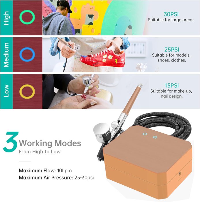 Gocheer Airbrush Kit with Compressor (Gold) (image 3)