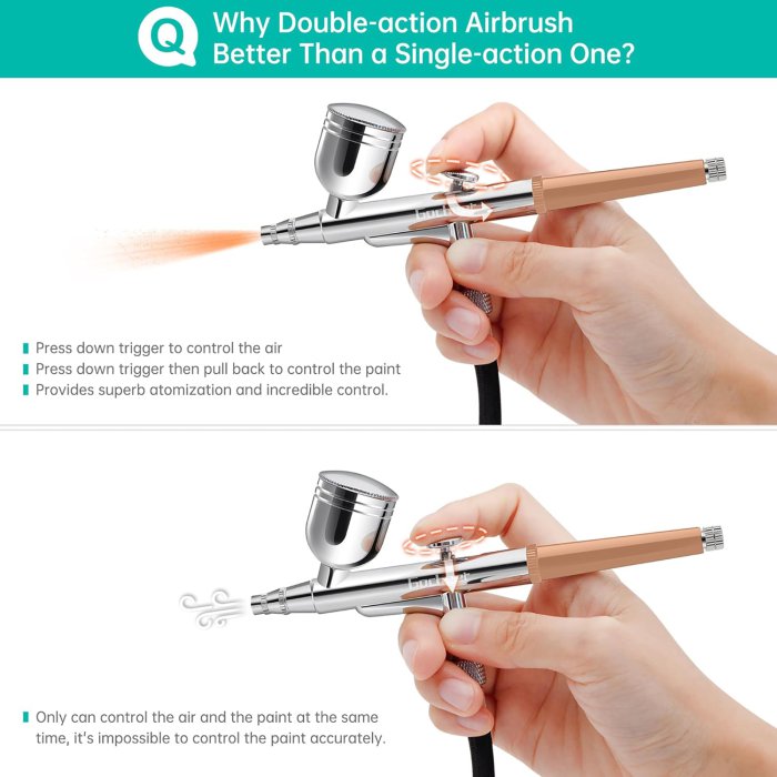 Gocheer Airbrush Kit with Compressor (Gold) (image 4)