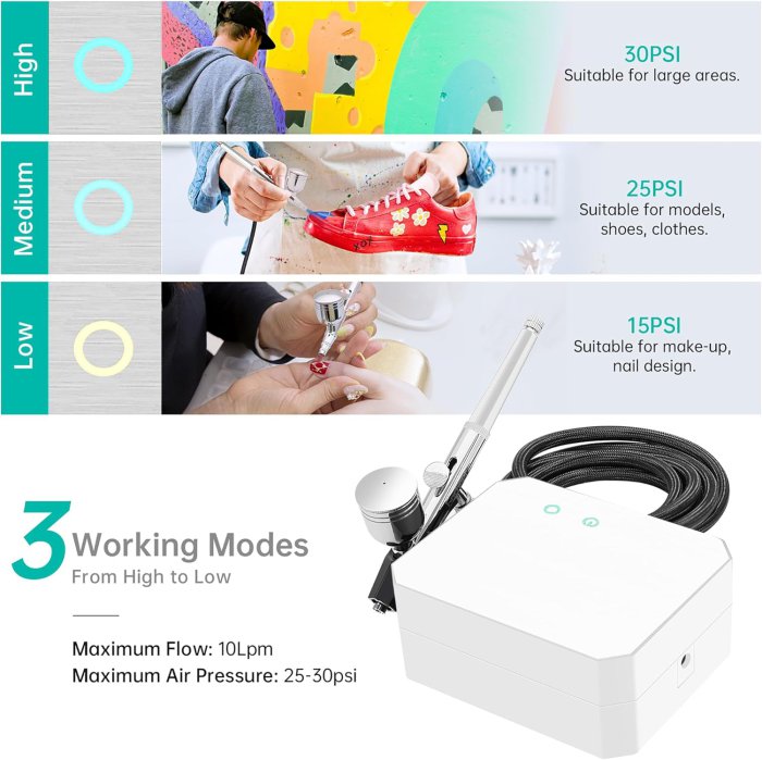 Gocheer Airbrush Kit with Compressor (White) (image 3)