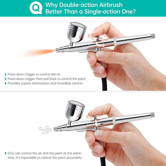 Gocheer Airbrush Kit with Compressor (White) (image 4)